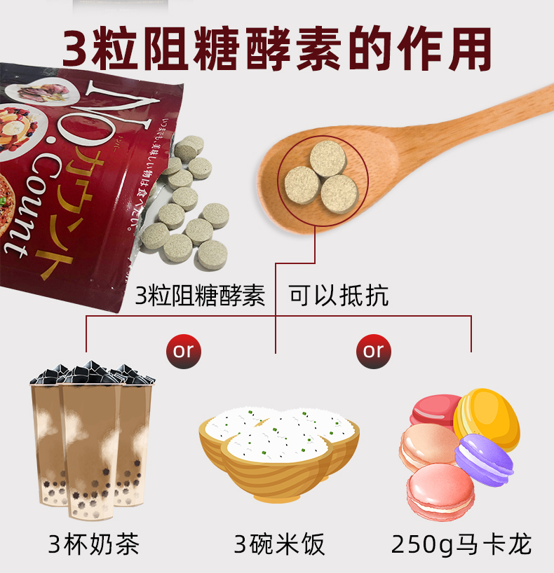 日本原产 metabolic 去糖质去脂质 分解酵母酵素 90粒 图9