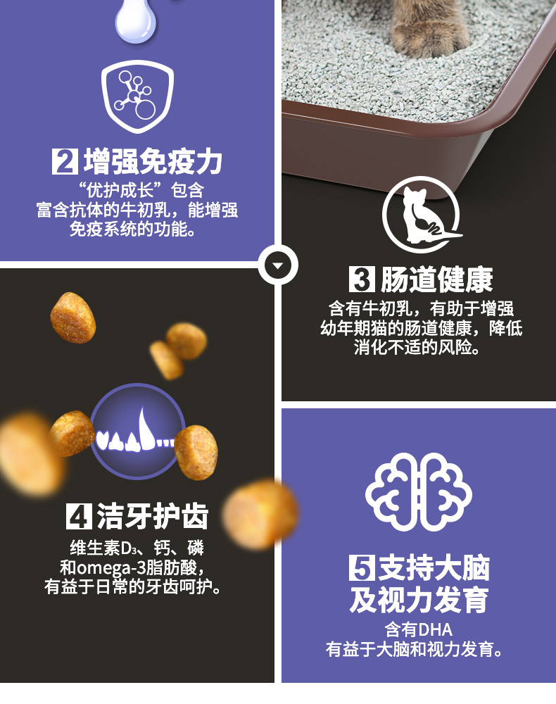 Mèo có thể thức ăn cho mèo thức ăn cho mèo thịt gà hương vị 1-4 tháng sữa mèo sữa sữa mèo mang thai đầy đủ giá thức ăn cho mèo 30 pounds - Cat Staples Các loại pate cho mèo