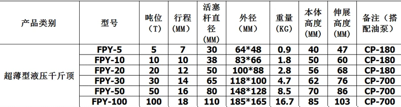 Kích thủy lực riêng biệt 5T10T20T30T50T100T tấn kích thủy lực mở rộng siêu mỏng dọc con đội thủy lực giá rẻ con đội thủy lực 5 tấn