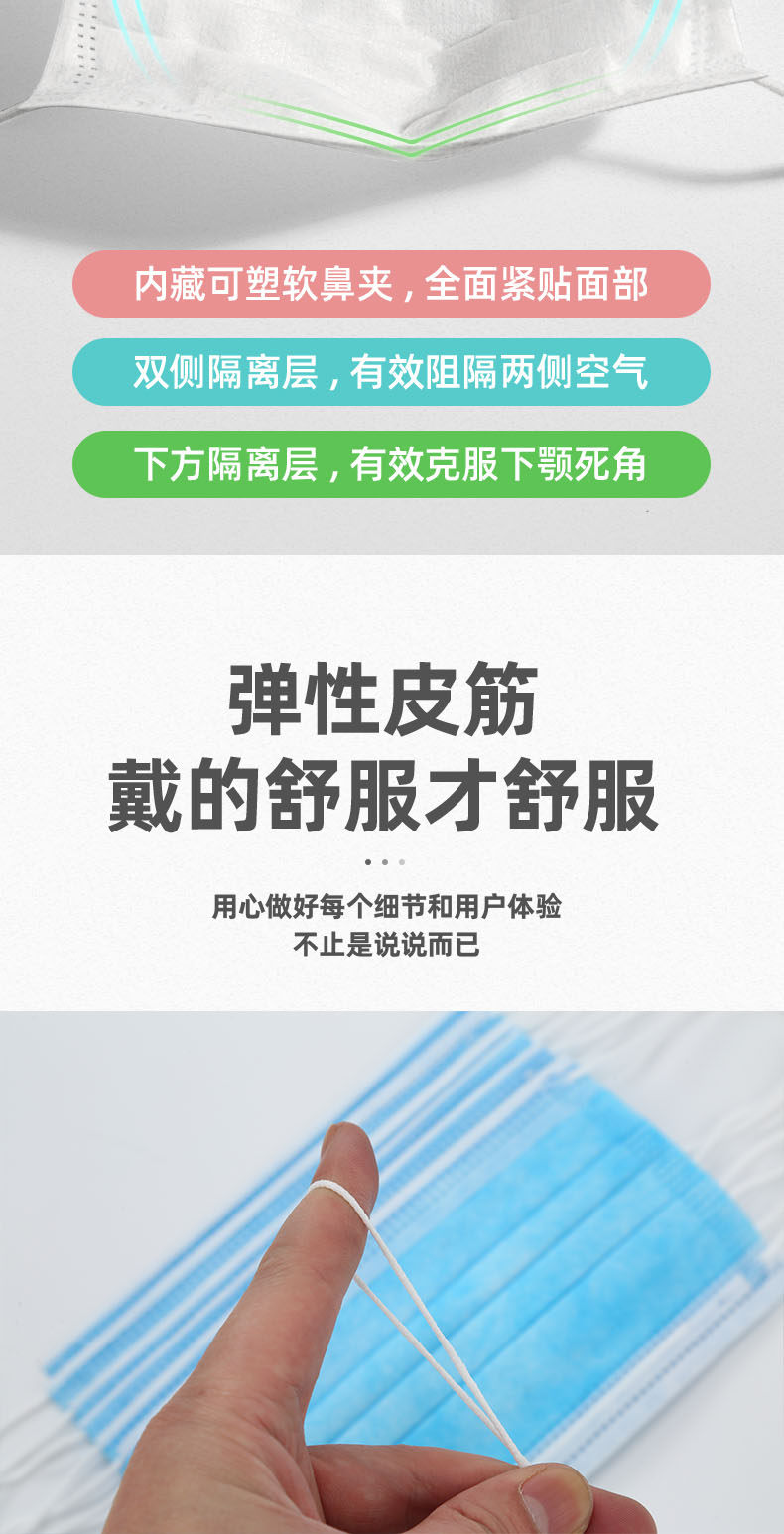 CE认证 三层熔喷布 成一次性口罩 100只 图7