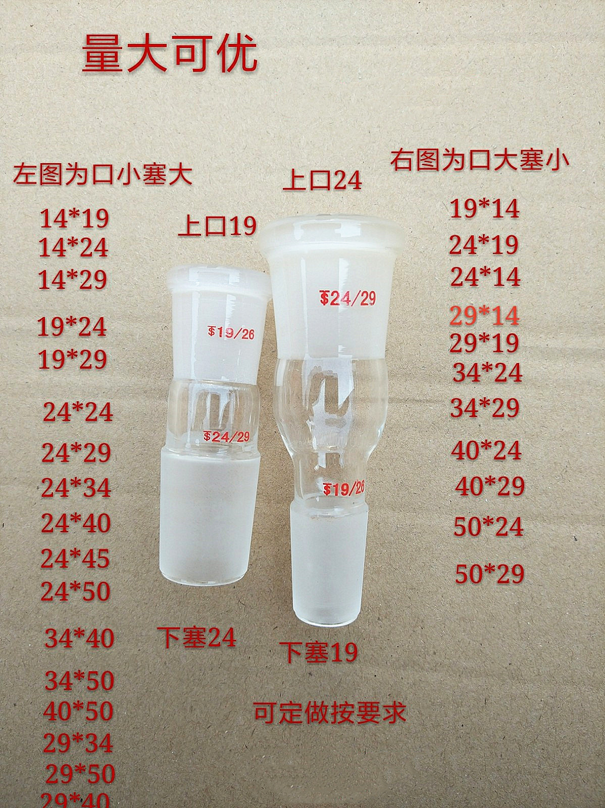 转接头口大塞小口小塞大变径口24*19/19*14/29*24/19*24/24*29