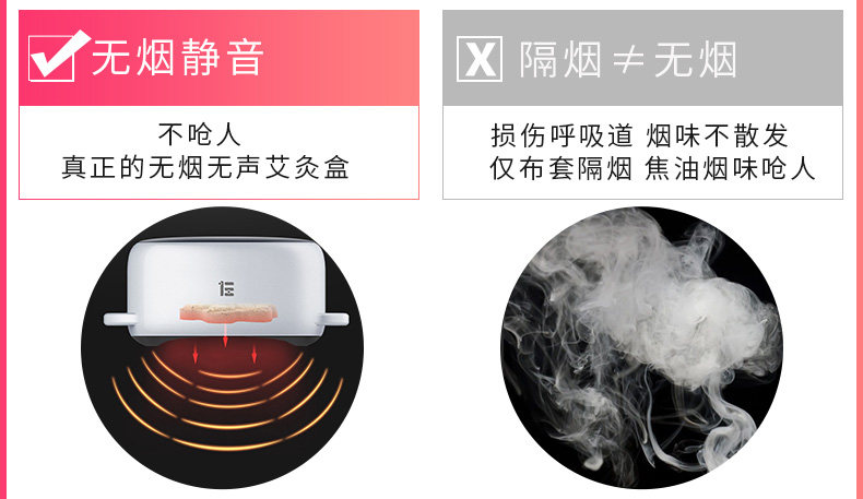 小米生态链 左点 小艾智能无烟艾灸盒 调理宫寒去湿气 图3