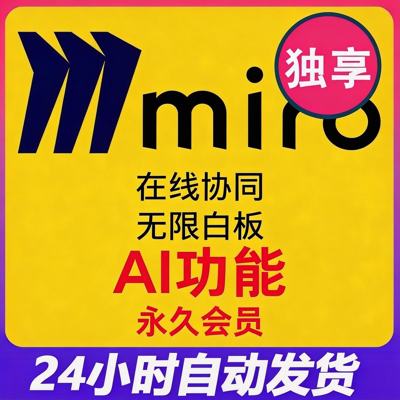 Miro Membership Includes Unlimited Whiteboards, Direct Delivery of Features, Permanent Administrator Privileges, and the Ability to Add 100 People