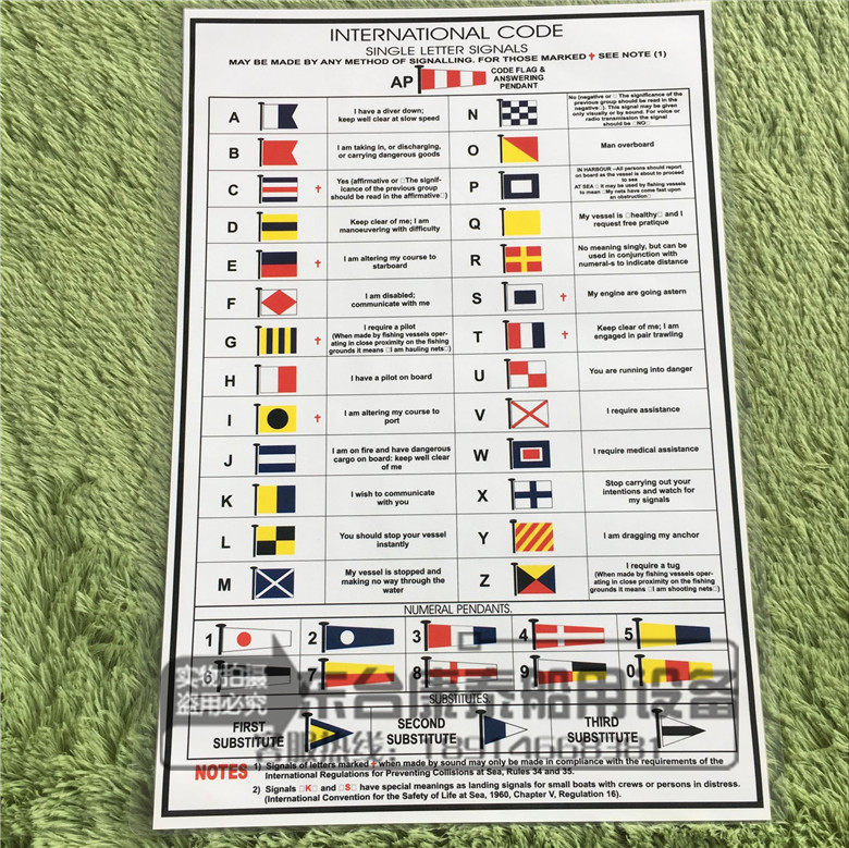 Marine Schematic International Tunic Signal Flag Table Signal Flag Table English Note 40 Flags Illustrated