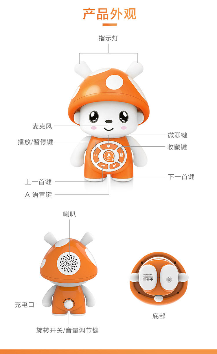 Thỏ Odora Mạnh thông minh giáo dục sớm câu chuyện máy có thể sạc lại WIFI cho trẻ nhỏ đồ chơi trẻ em 0-3-6 tuổi Tiếng Anh đồ chơi cho bé trai