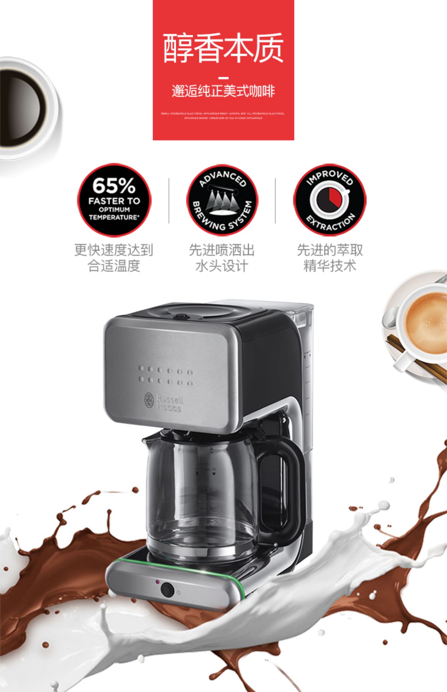 máy pha cà phê aca es12a RussellHobbs Lãnh đạo Vương quốc Anh 20180-56C Máy pha cà phê Mỹ bán tự động loại nhỏ giọt nhỏ - Máy pha cà phê combo máy pha cà phê
