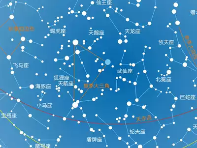 裝飾畫春夏秋冬四季星空圖宇宙星空圖星座圖科普知識