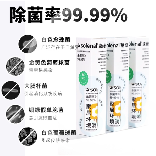 Дезинфицирующее средство, быстрый антибактериальный дезинфицирующий спрей, Германия