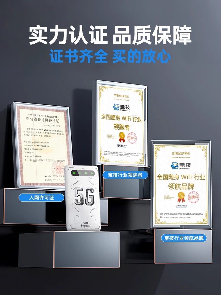 [5G New Product]Baoji Portable Wifi 5g Mobile Wireless Network Broadband 2026 New Model No Sim Card Needed High-Speed Data Nationwide Portable Hotspot Dormitory Rental Router Official Genuine Product