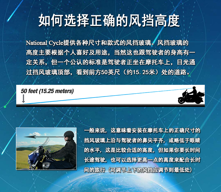 Spot US NC kính chắn gió Harley hàng đầu đại lộ lướt qua kính chắn gió phía trước xe máy cường độ cao cường độ cao - Kính chắn gió trước xe gắn máy Kính chắn gió xe máy Vision