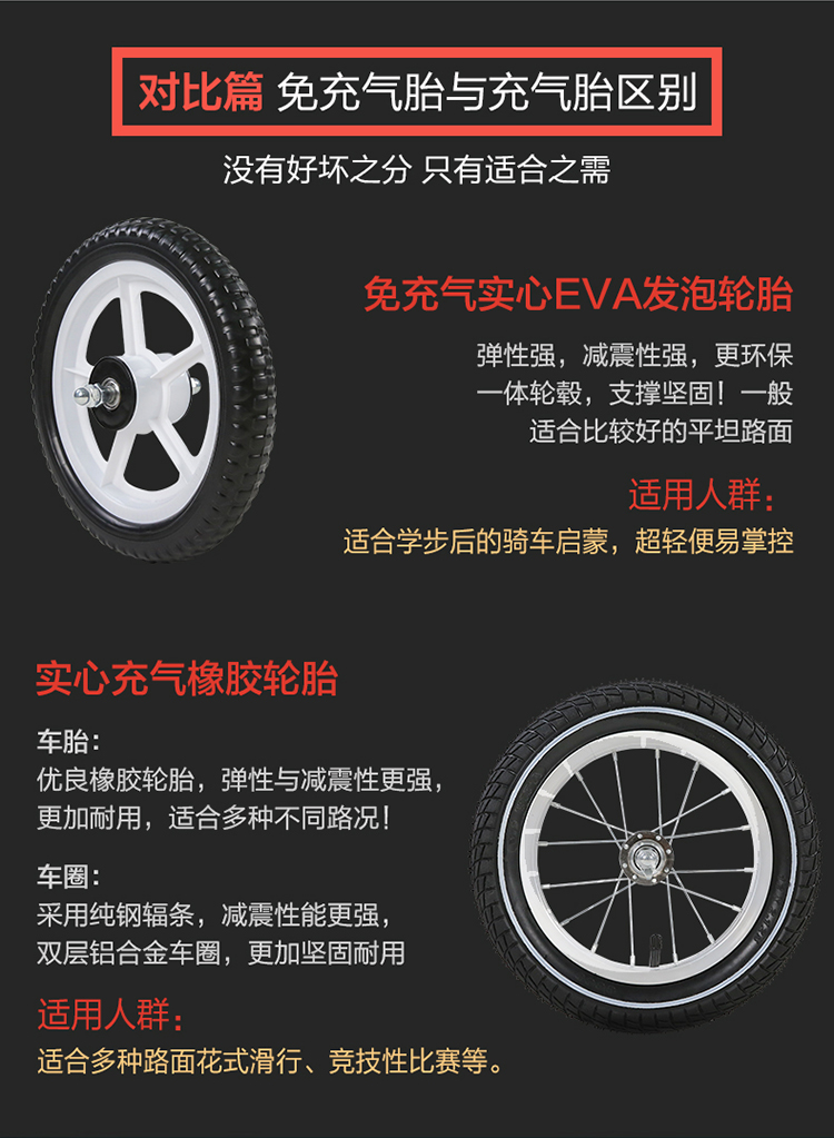 xe hai bánh tự cân bằng Chim bồ câu bay cân bằng xe trượt 14 inch trượt hai bánh xe đạp cho bé không có bàn đạp yo xe 2-3-6 tuổi - Smart Scooter bán xe thăng bằng cho bé