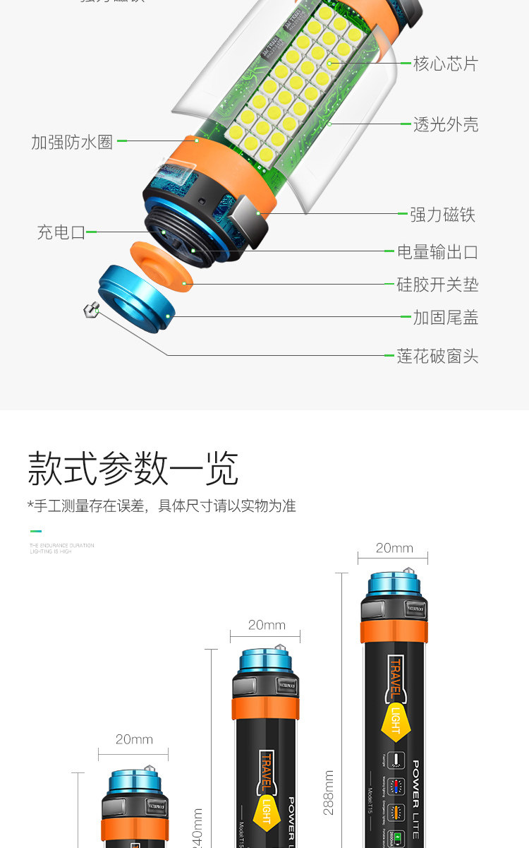 露营灯led可充电户外野营帐篷灯超亮照明野外灯具充电灯灭蚊灯 露营灯led可充电户外野营帐篷灯超亮照明野外灯具充电灯灭蚊灯