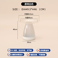 Прозрачное молоко белое