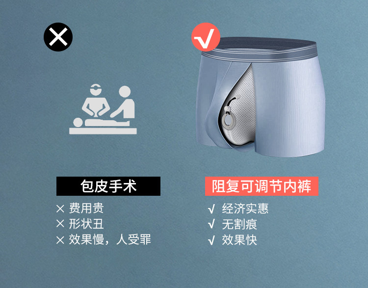 Foreskin Separation Briefs Men Sepkin circumcision Non-Scarring Minimalist Gun Projectile Style Separation Pants Foreskin-Resistant Briefs