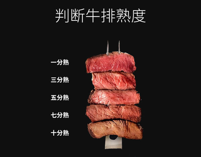 享鲜族 澳洲进口 原切无腌制牛排 肉眼4片+沙朗6片 1340g 图11