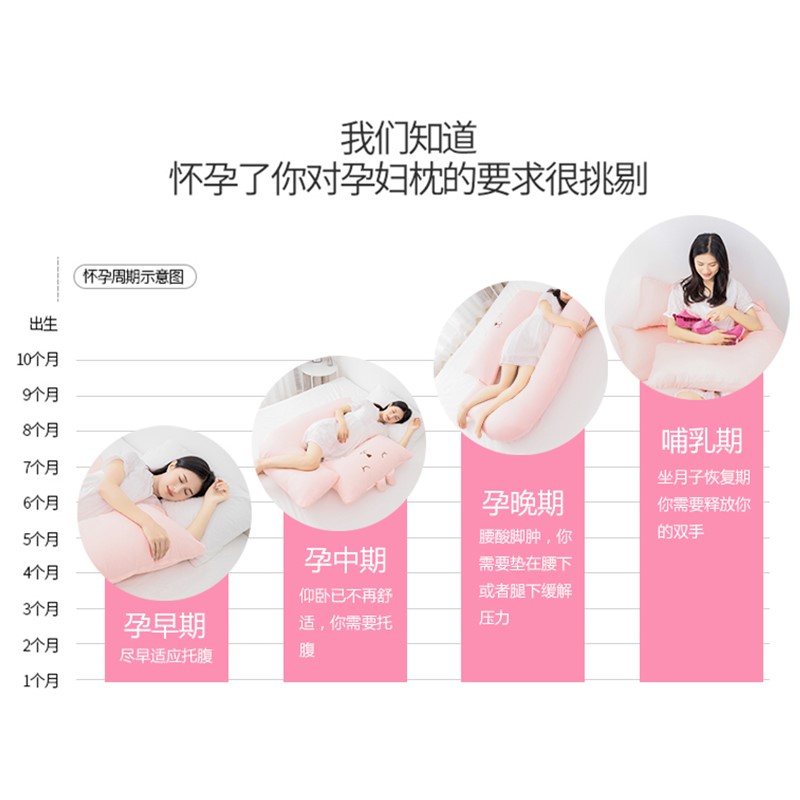 Bà bầu ngủ vào ban đêm, dạ dày, chiếu ngủ, bên, tạo tác, ngủ, nâng bụng, bà bầu, mang thai - Nguồn cung cấp tiền sản sau sinh đồ dùng cho sản phụ