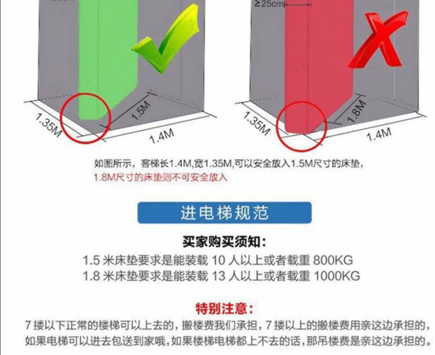 Матрасы из латекса 海马喜赢门乳胶床垫独立弹簧垫子家用椰棕1.5m1.8米软硬两用定制 Hippocampus win door