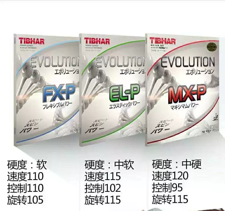 Корги настольный теннис плотный обвязка TIBHAR клей ELP MXP FXP FXS Change ELS MXS MXD