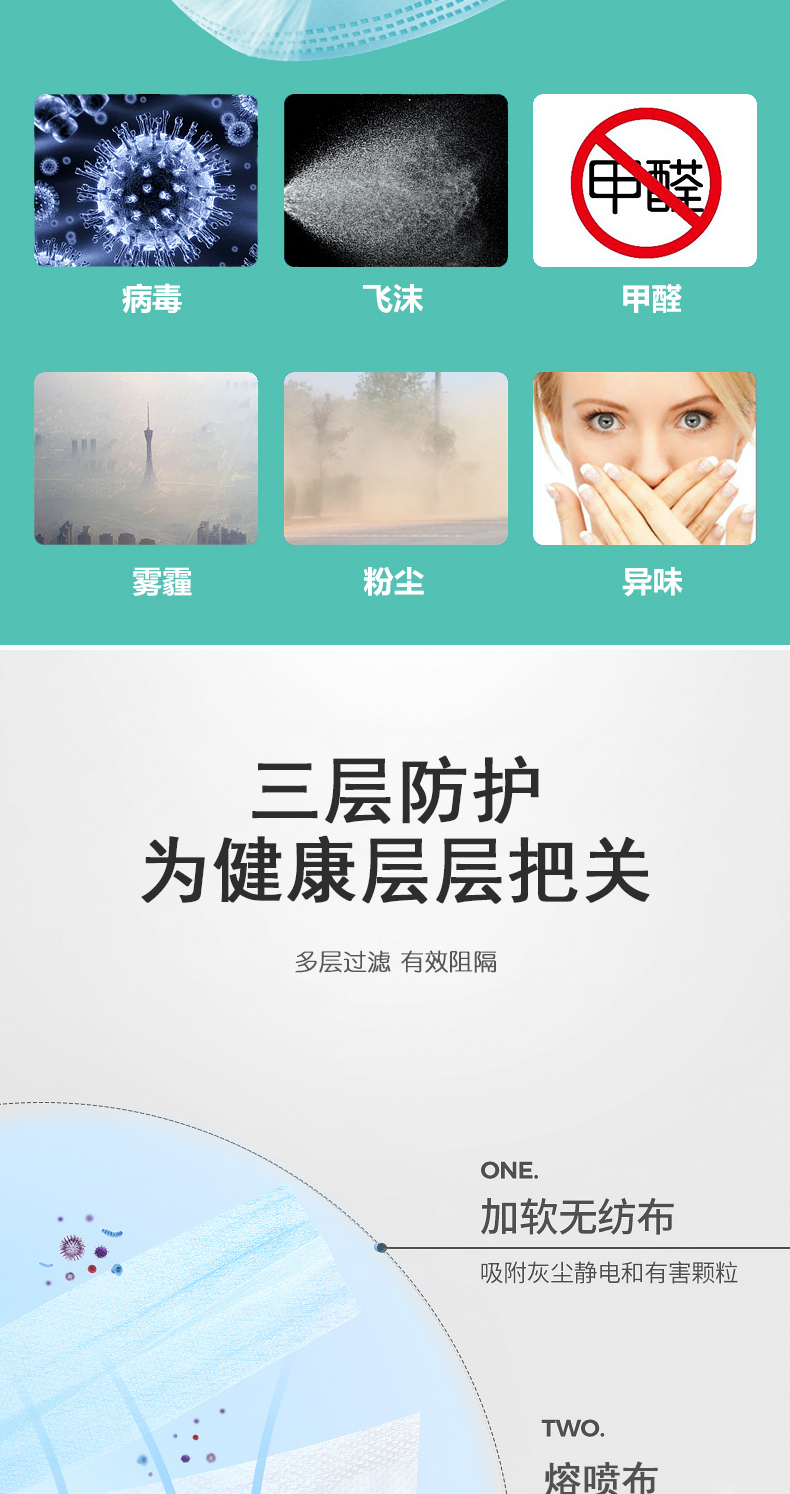 百丽 一次性医用口罩 50只 图5
