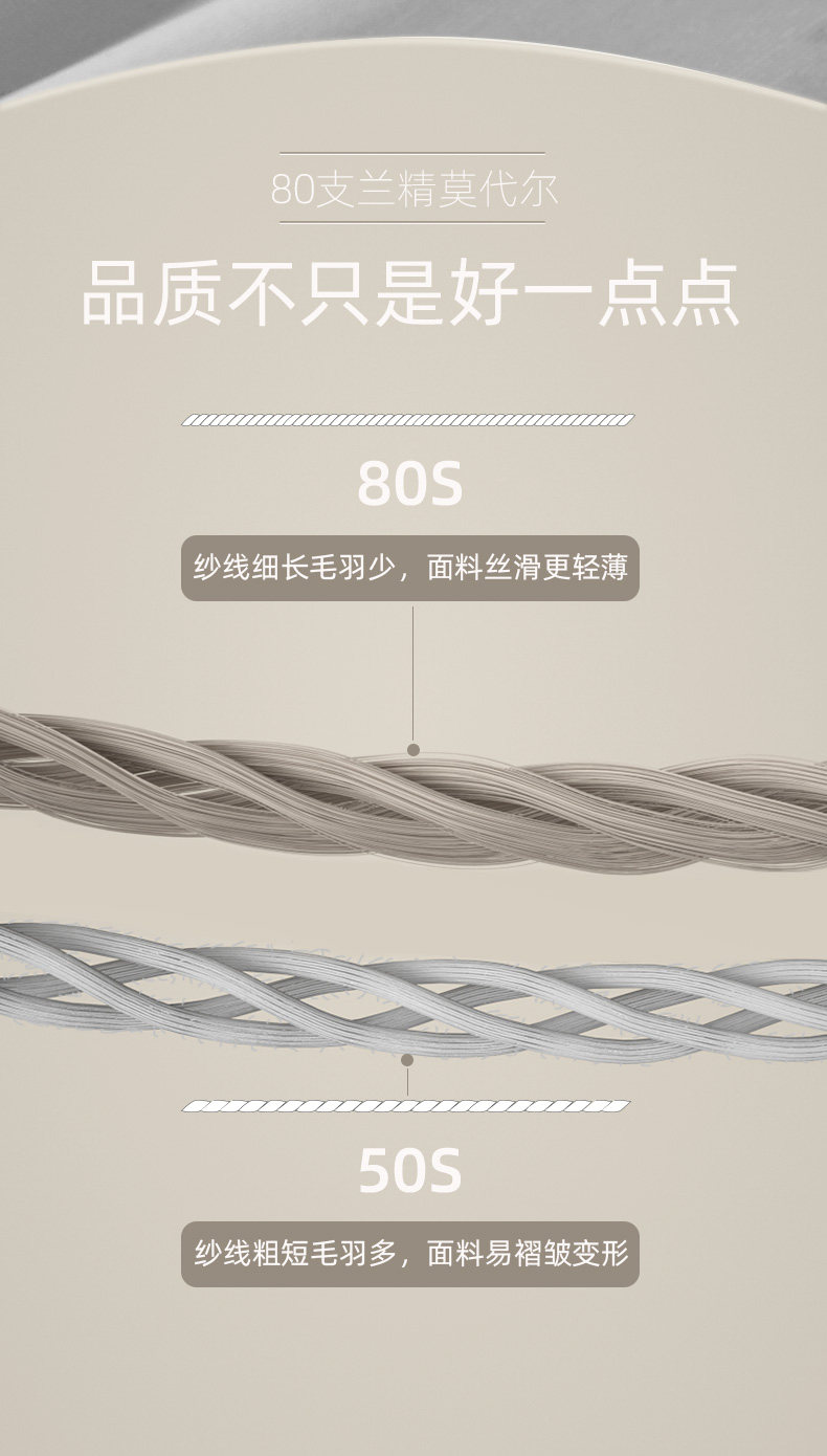 金利来 高端80支兰精莫代尔 男士平角内裤 3条 图5