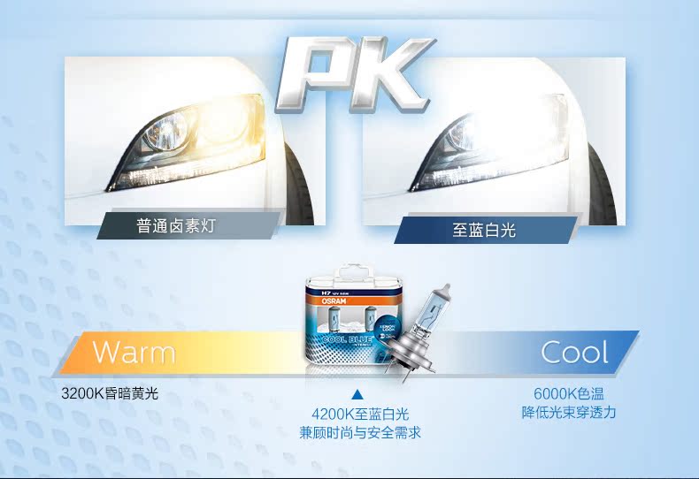 Osram Đức nhập khẩu đèn pha ô tô màu xanh mát mẻ H1 / H4 / H7 / H11 chuyển đổi ánh sáng xa và gần bóng đèn chổi rửa xe 360 độ