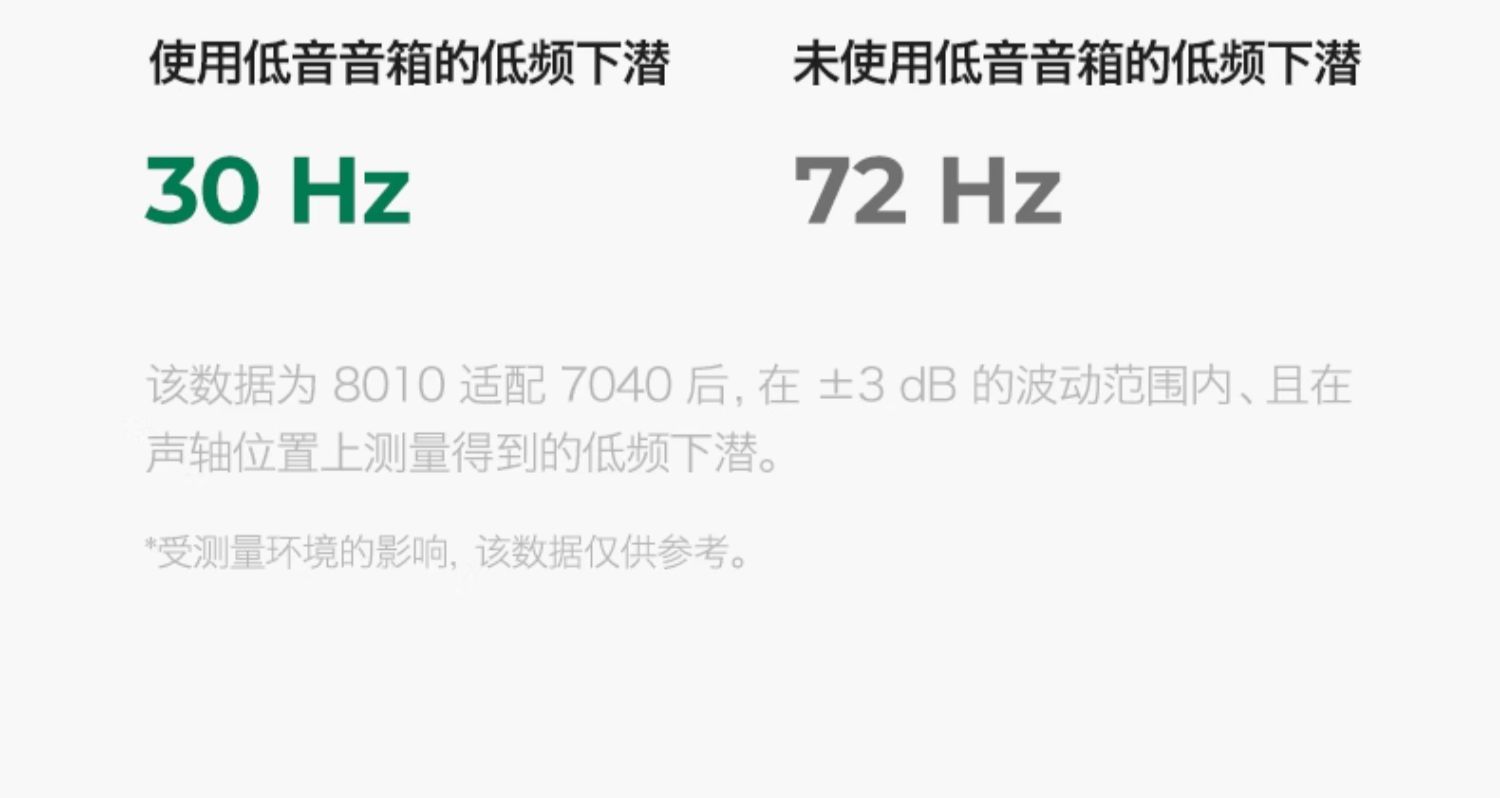Genelec/真力7040A有源音箱低音炮音响