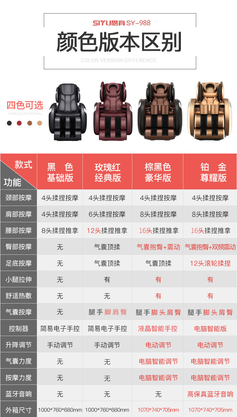 思育 SY-988a1 4d 家用全自动太空舱 智能电动按摩椅 天猫优惠券折后¥1499起包邮(¥2499-1000)