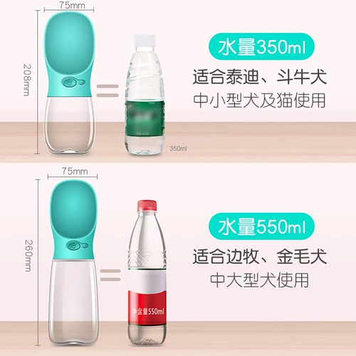 Собаки из чайников, вода, вода, вода, питьевая вода, домашняя кошка, плюшевые с портативной портативной бутылкой с водой на открытых продуктах.