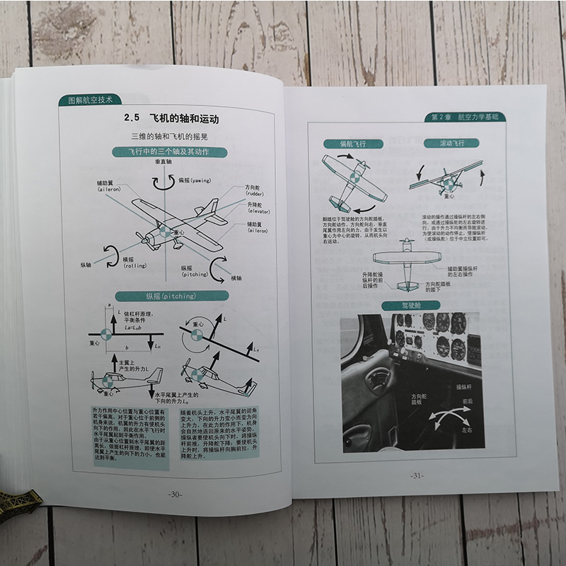 正版書籍圖解航空技術田民波航空技術入門航空力學基礎飛機機體構造引擎推力升力之源直升機的結構飛機的工作原理航空愛好者