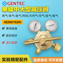 US Jetrui Brass Pressure reducer 452IN-450 Medium and Large Nitrogen Argon Helium GENTEC Pressure Reducing Valve