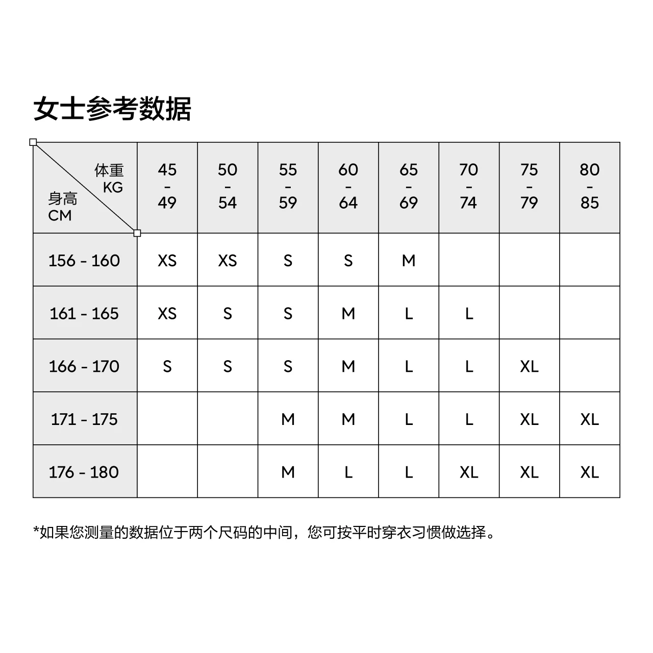Jiao Nei Liangpi 5 Series Wang Yibo's same UPF100+ sun protection coat, polyester fiber high elastic functional jacket