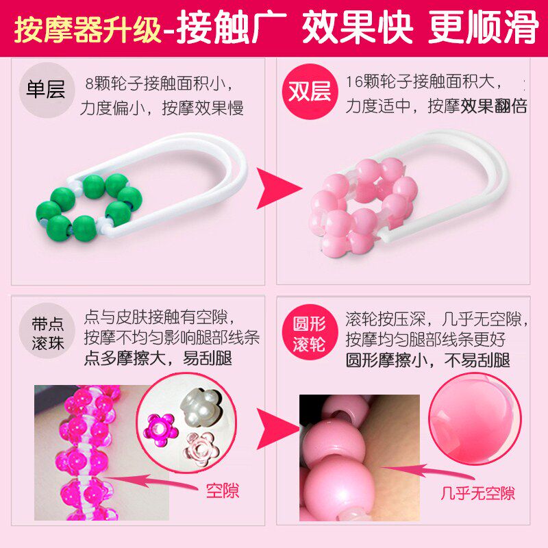 上新瘦腿神器快速瘦小腿滚轮腿部按摩器肌肉型顽固美腿精油刷大腿
