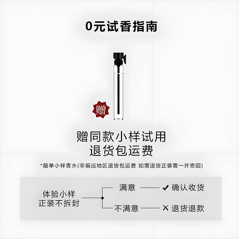 GAVARRY 巧克力味香水真值得入手吗？学生党小众平价香推荐_香水_淘宝美妆网