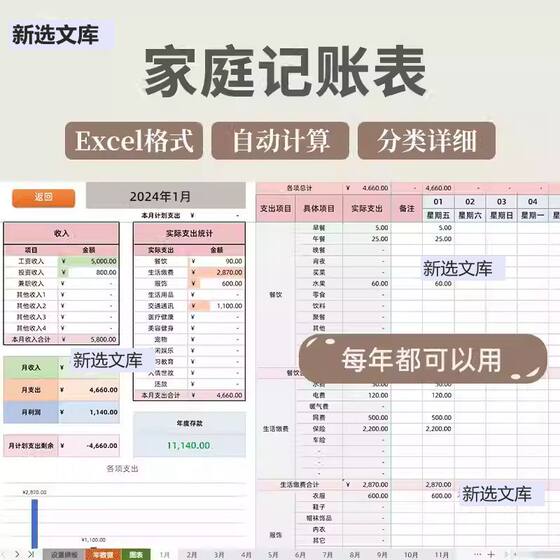 Family Accounting Excel Spreadsheet, Personal Income and Expenditure Details Form, Annual Expenses Electronic Accounting Template Tool