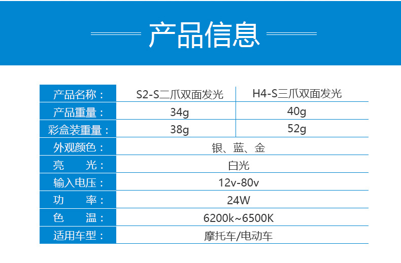 Chung tích cực và tiêu cực điện đèn xe máy đèn pha LED được xây dựng sáng khoảng cách đèn pha móng vuốt chuyển đổi ánh sáng