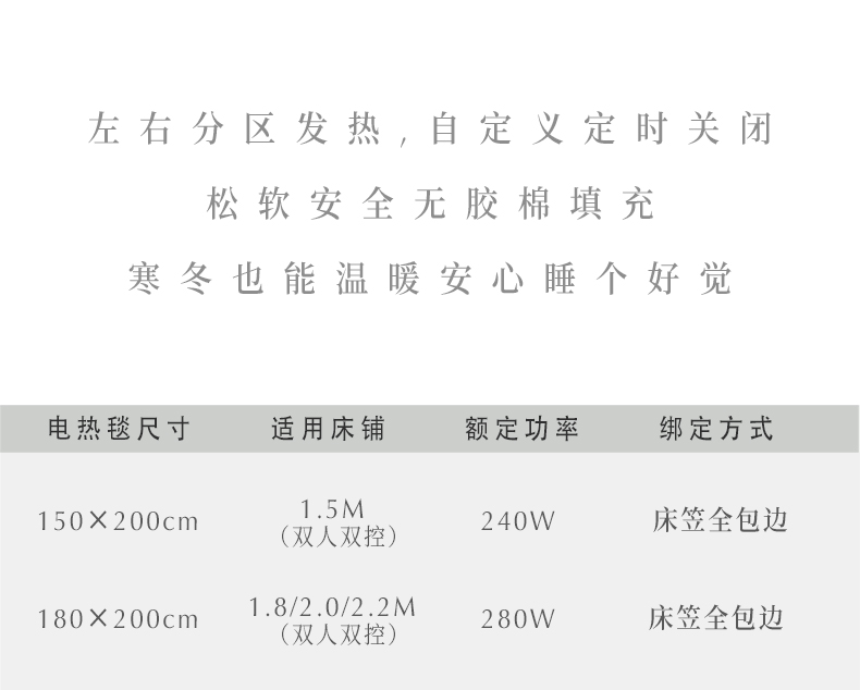 美亚销量第一 绿萌 可水洗100%全棉双人双控电热毯 9档调温 图3