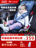 Innokids Car Child Safety Seat for Babies Aged 9 Months to 12 Years Old, Simple and Portable