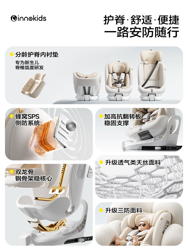 Innokids Zhiyao Ventilated Kids Safety Seat for Cars, Suitable for Infants and Newborns Aged 0 to 12 Years Old, for Use in Vehicles