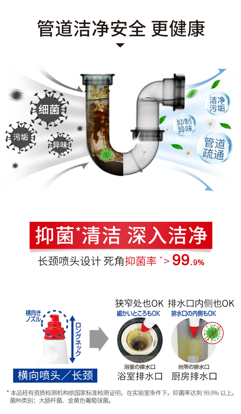 日本原装进口 Lion 狮王 LOOK 力克 管道疏通剂 450ml 图1