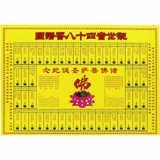 Avalokitesvara's forty-eight incense charts paper illustration of burning incense