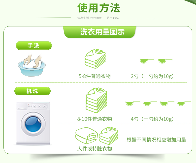 白猫冷水速洁无磷洗衣粉8斤手洗机洗洗衣粉新老包装随机发送