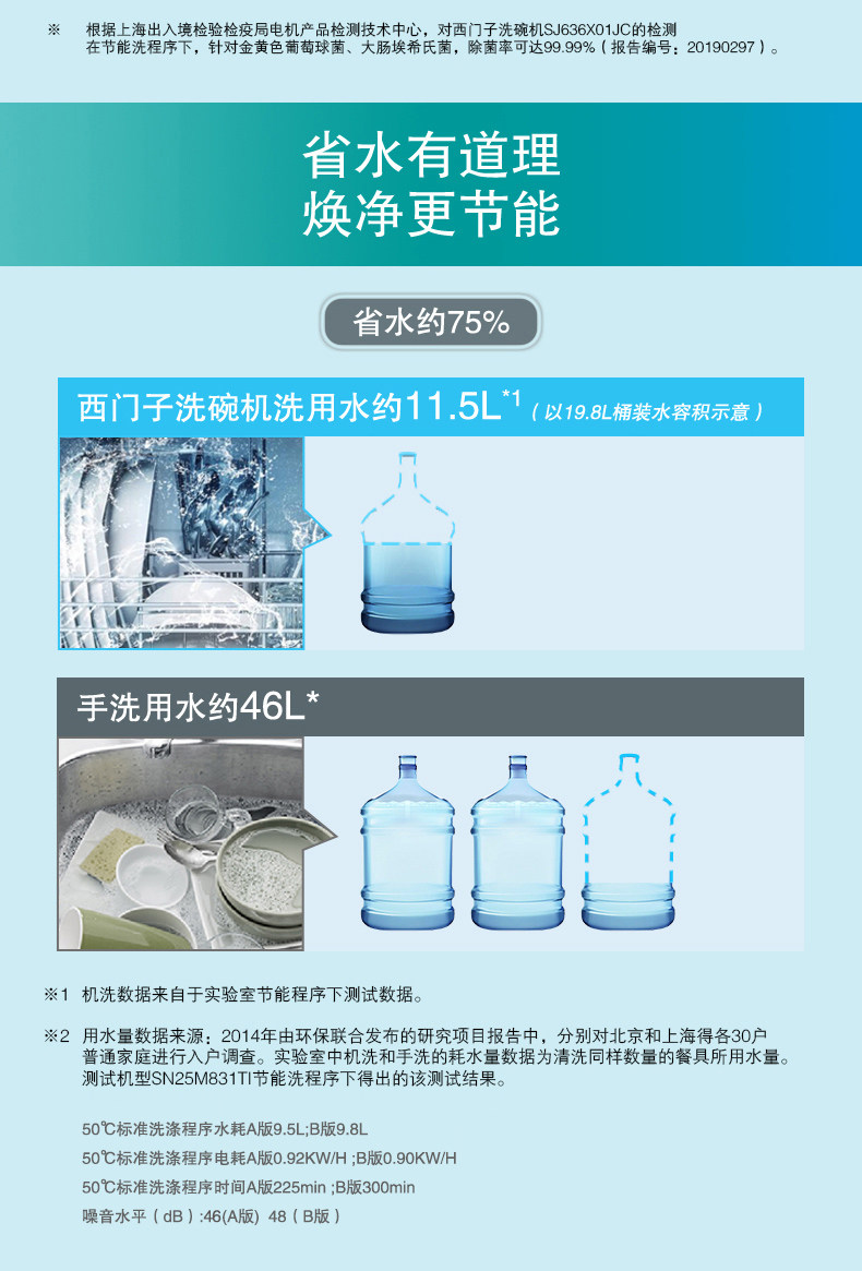 636 посудомоечная машина P8-15_05.jpg
