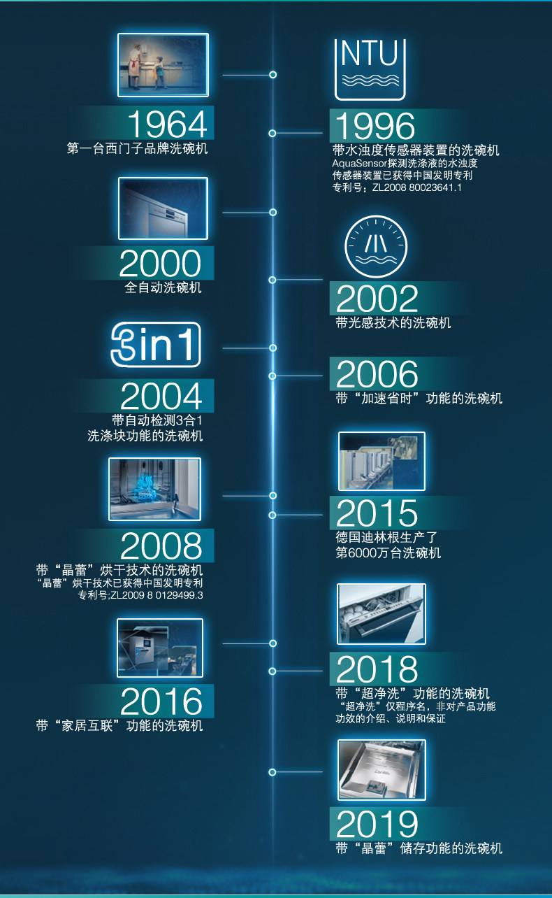 636 посудомоечная машина P8-15_10.jpg