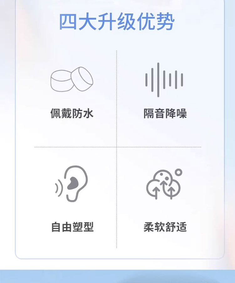 Затычки для ушей 可塑形游泳耳塞成人儿童专业护耳贴合防进水不隔音洗澡洗头硅胶泥