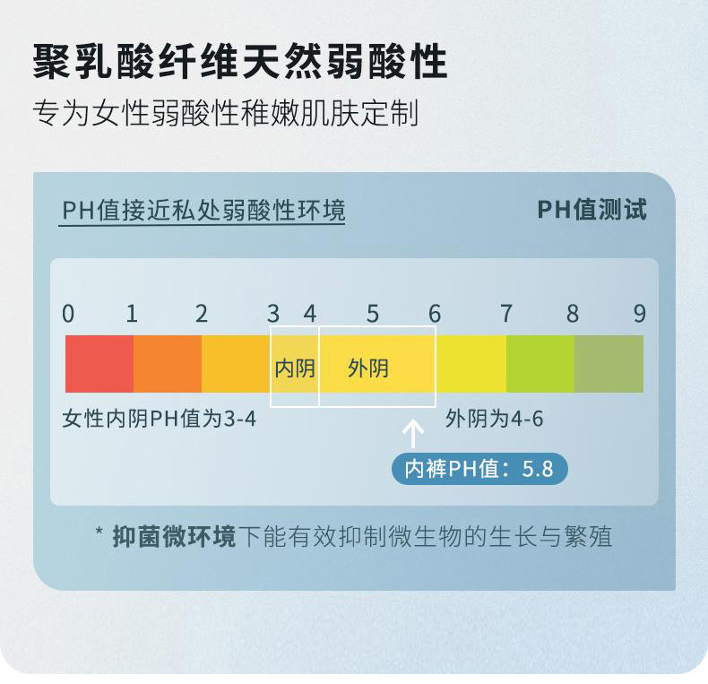 莫代尔女宝三角裤四季通用薄款透气女童内裤儿童四角平角裤优可丝 — 11
