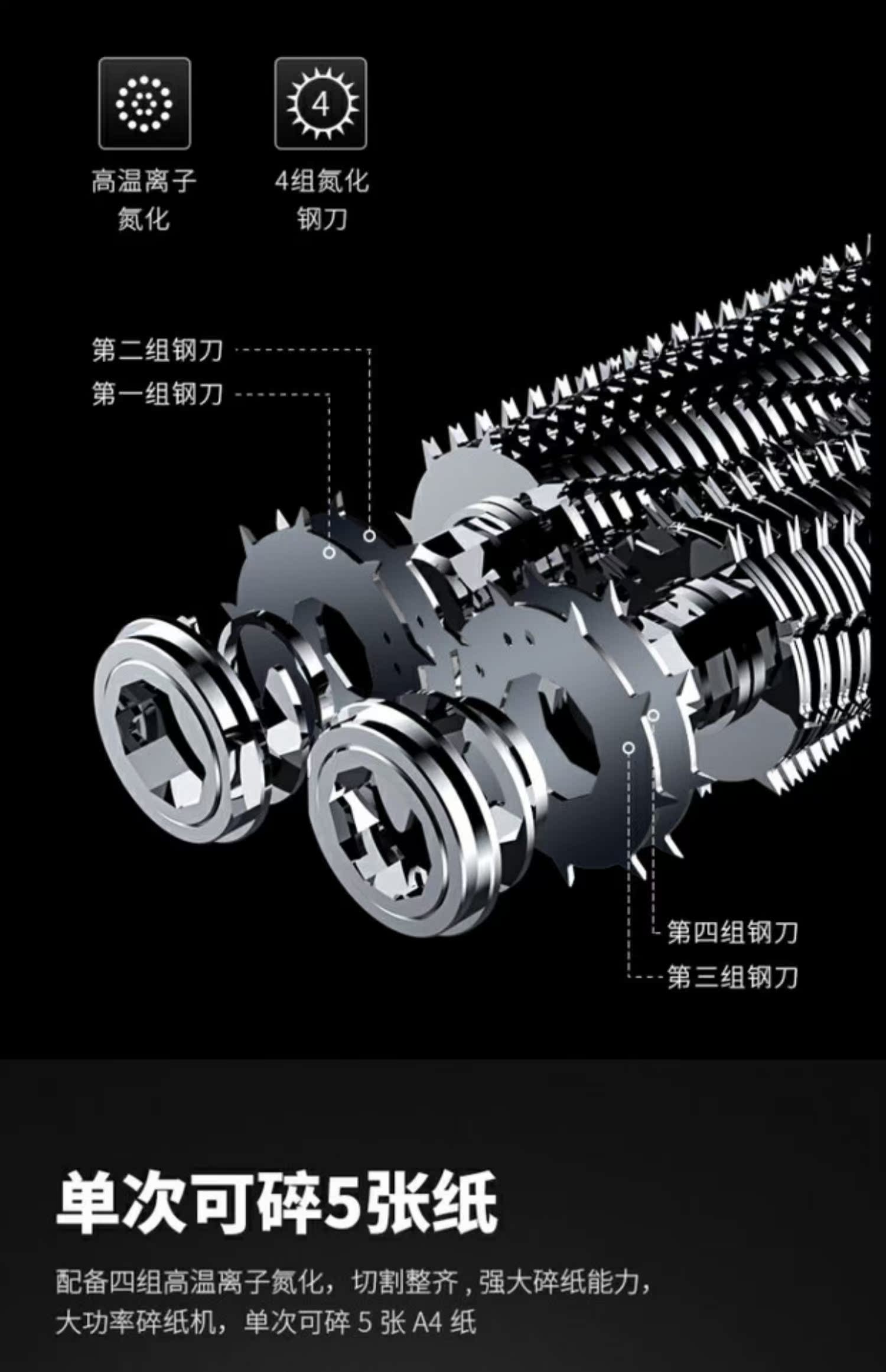 Máy hủy tài liệu hiệu quả 14409 máy hủy tài liệu 7 cấp hạt siêu mịn 50L vỏ sắt dung tích lớn - Máy hủy tài liệu Ý tưởng từ khóa