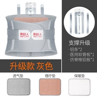 Удобная модель-серь