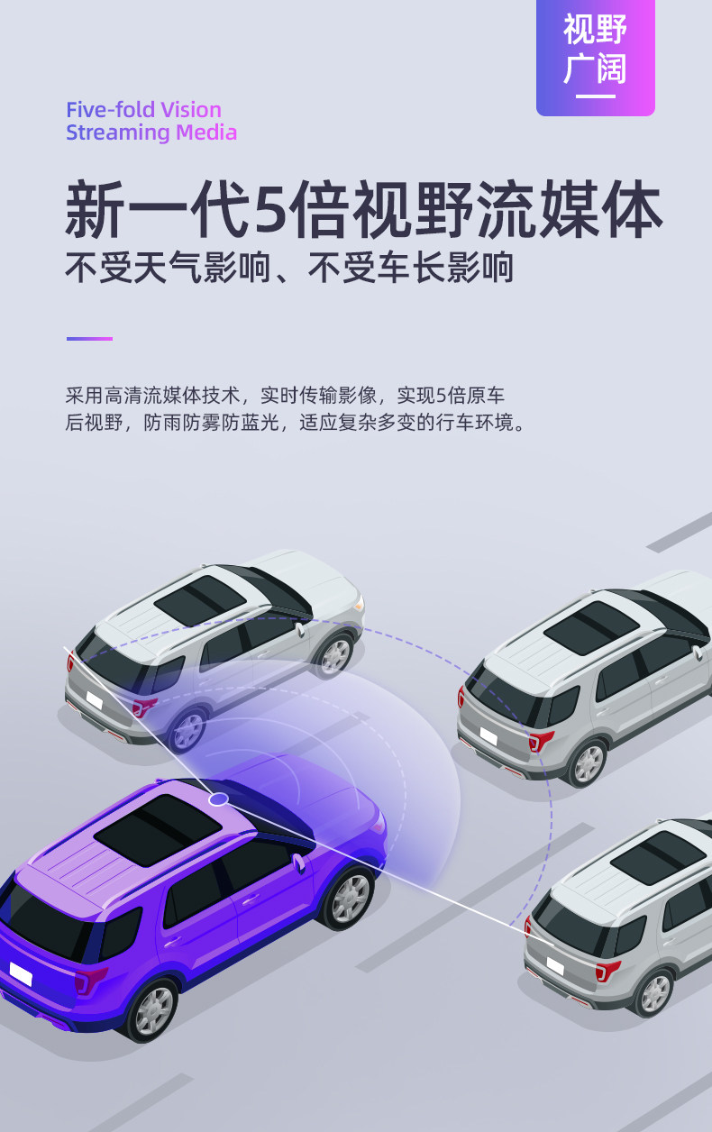 Newman/纽曼 高清前后双录行车记录仪 图12