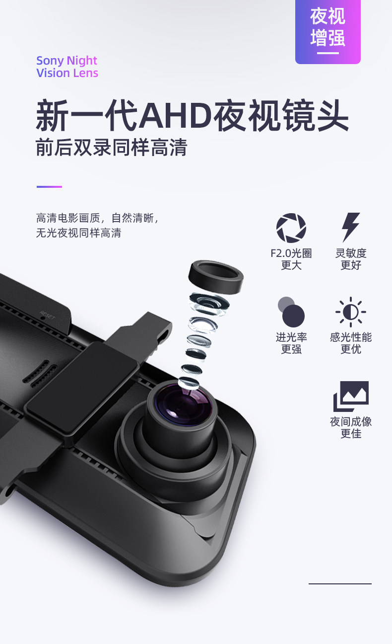 Newman/纽曼 高清前后双录行车记录仪 图5