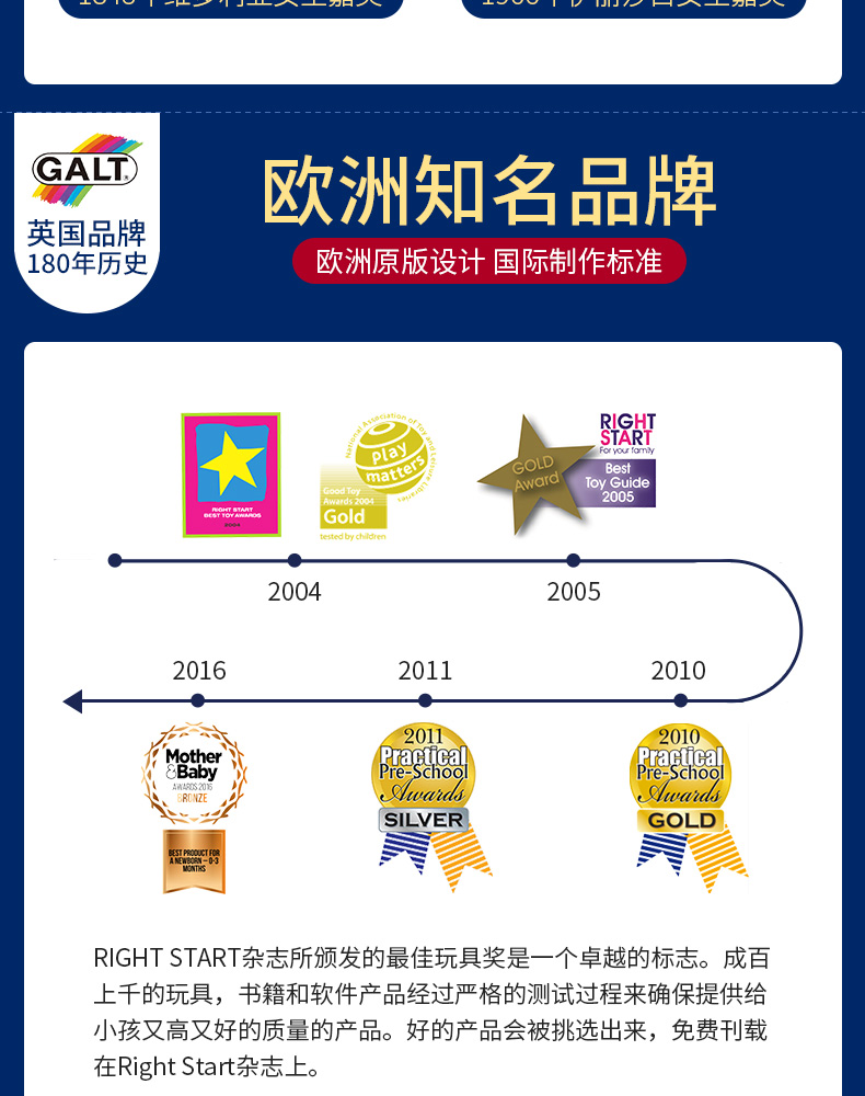 英国国宝级教育玩具品牌  Galt 幼儿早教益智拼图游戏 图3